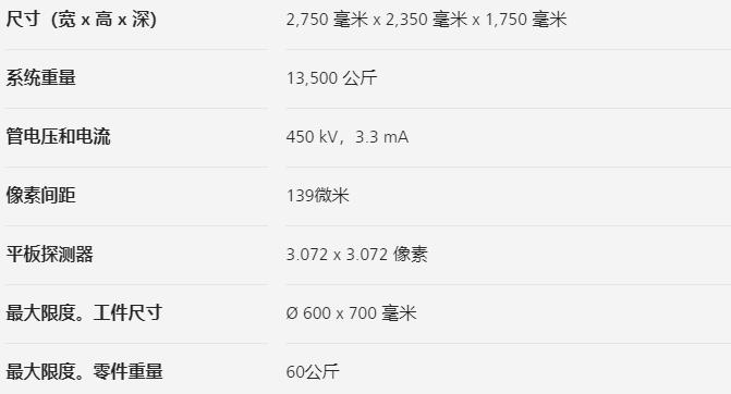 恩施恩施蔡司恩施工业CT